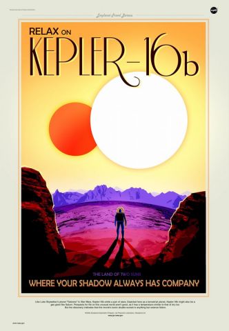 Exoplanet travel bureau